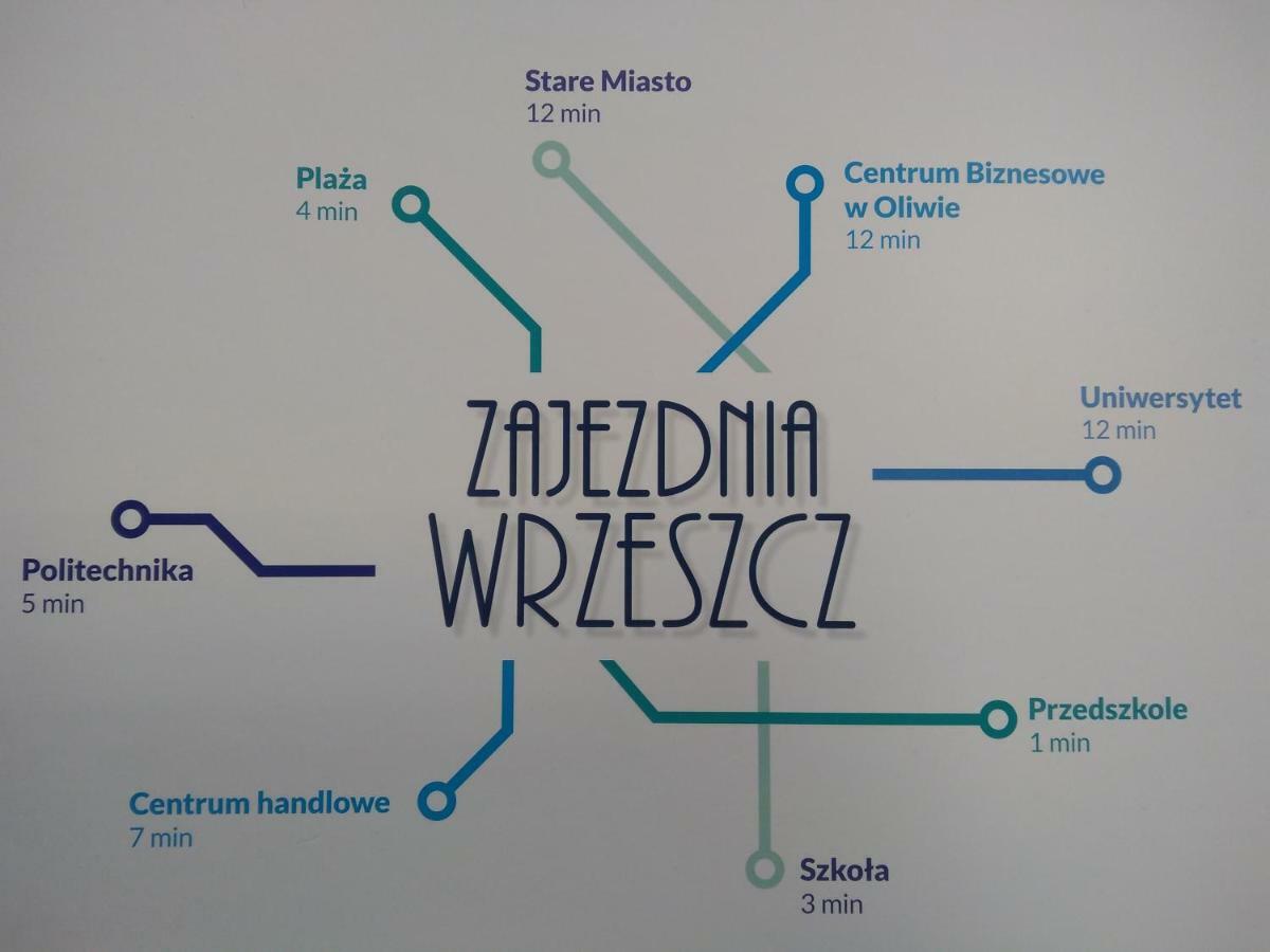 Elite Pomerania * Gdańsk